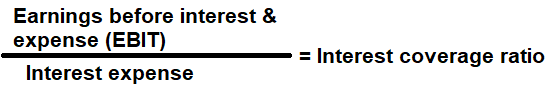 Interest Coverage Ratio